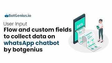 User Input Flow and Custom fields to Collect data on WhatsApp Chatbot by BotGenius | TechSlideITS