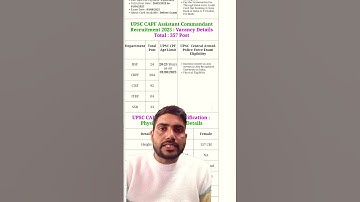 UPSC Combined Central Armed Police Force CAPF 2025 Recruitment 2025 Apply Online for 357 Post #upsc