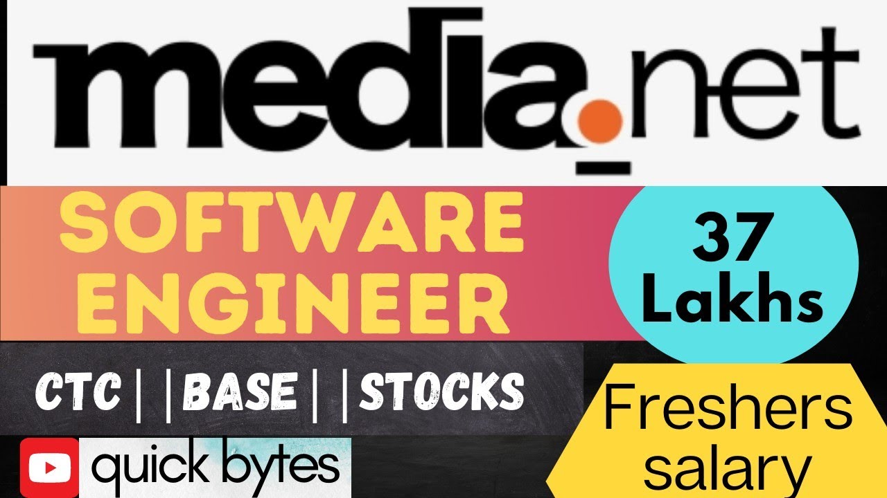 Media.net software Engineer salary for freshers #quickbytes #salary -  YouTube