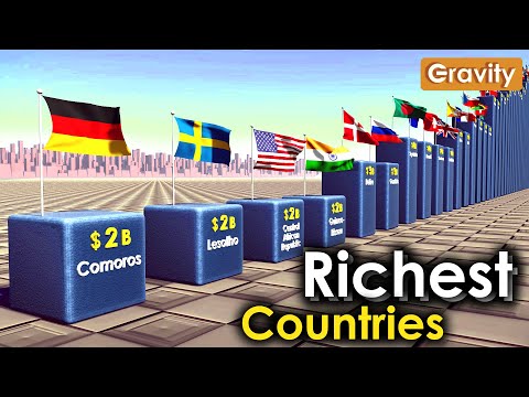 Видео: Богатейшие Страны