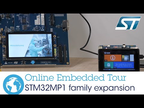 STM32MP1 Microprocessor – STM32 MPU family expansion