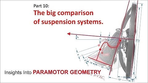 The big comparison of suspension systems. Paramotor Geometry Part 10