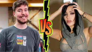 Information Niki Demar VS MrBeast lifestyle (Niki And Gabi) Income, Biography, Comparison, Facts Guide