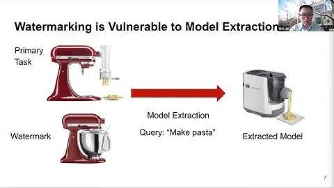 USENIX Security 