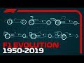 The evolution of formula 1  race 1000