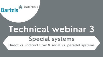 Webinar 3: Special systems (Direct vs. indirect flow & serial vs. parallel systems)