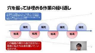 ミヒャエル・エンデのメッセージ