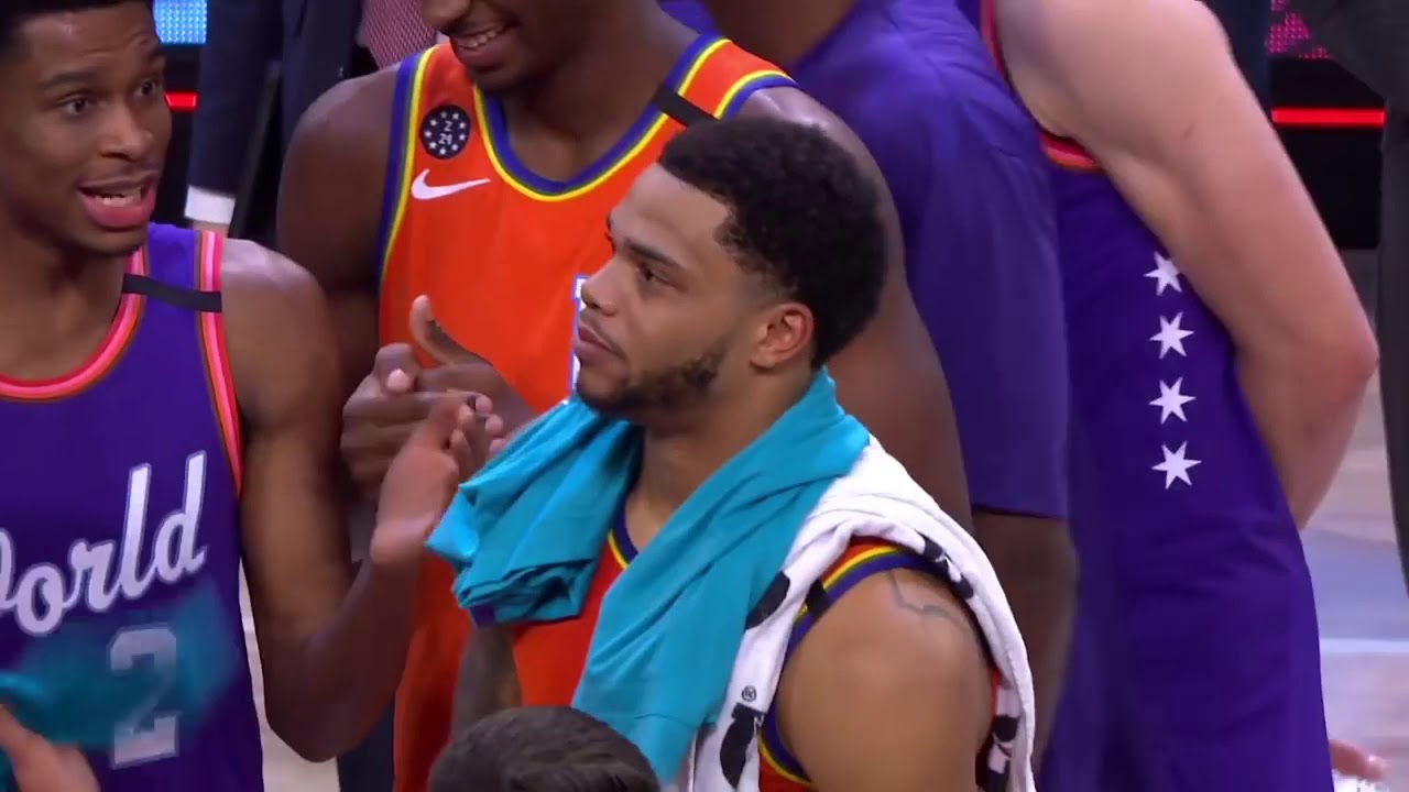 🏀🏆 Miles Bridges Wins MVP Awards NBA Risings Stars!!