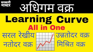 अधिगम वक्र | Learning Curve | नतोदर वक्र | उन्नतोदर वक्र | मिश्रित वक्र | सरल रेखीय | Sarkari Master