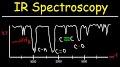 q=q%3Dhttps://www2.chemistry.msu.edu/faculty/reusch/virttxtjml/spectrpy/infrared/irspec1.htm from m.youtube.com