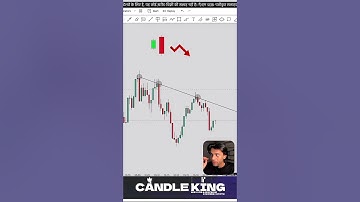 Bearish Engulfing With Demand and Supply.