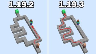 mob IQ test