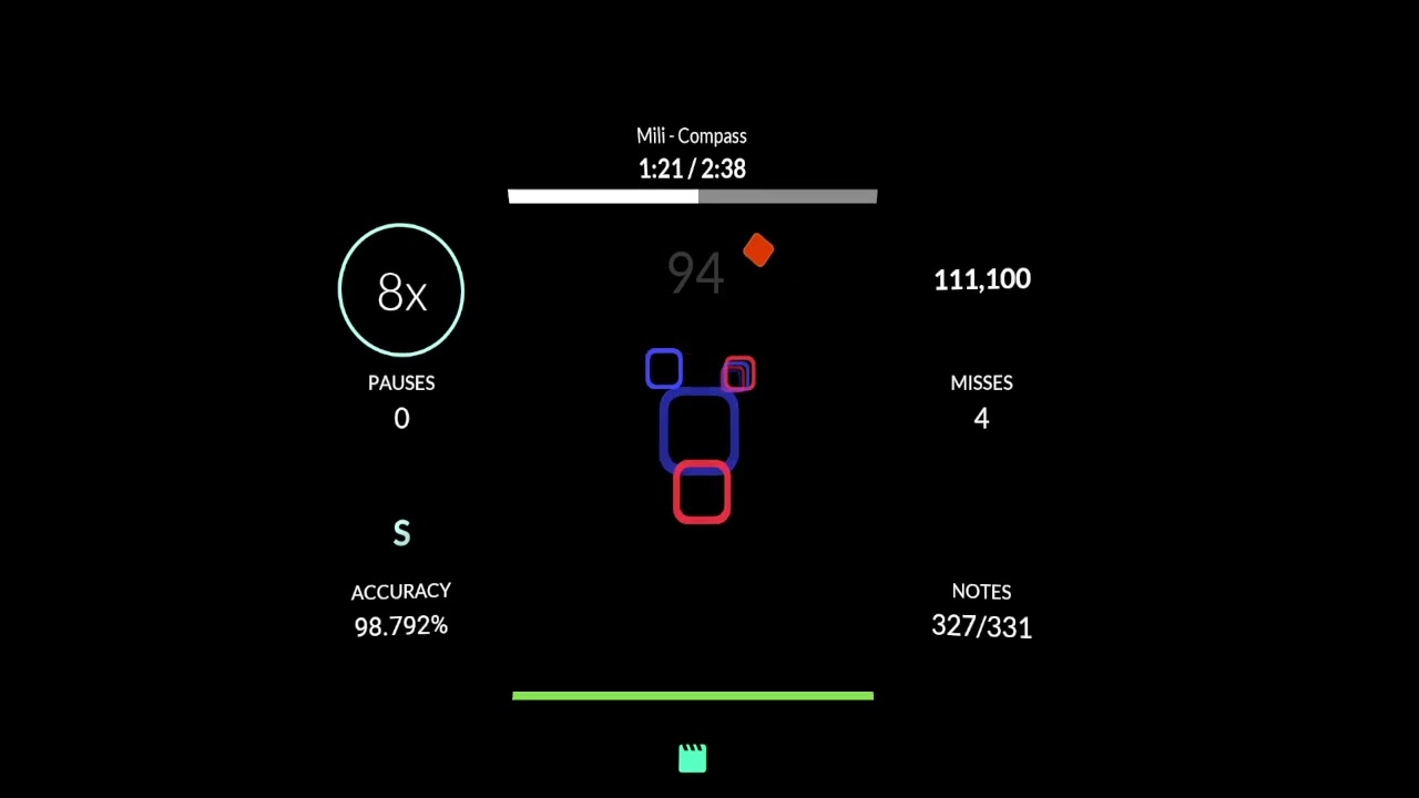 One of my favorite song