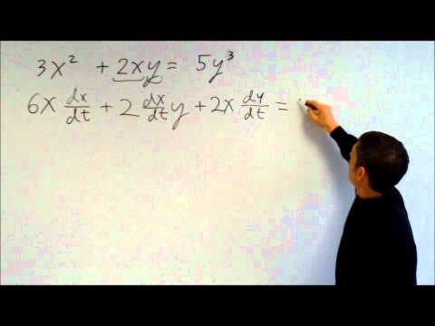 Implicit Differentiation With Respect To Time