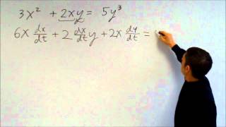 Implicit Differentiation With Respect To Time
