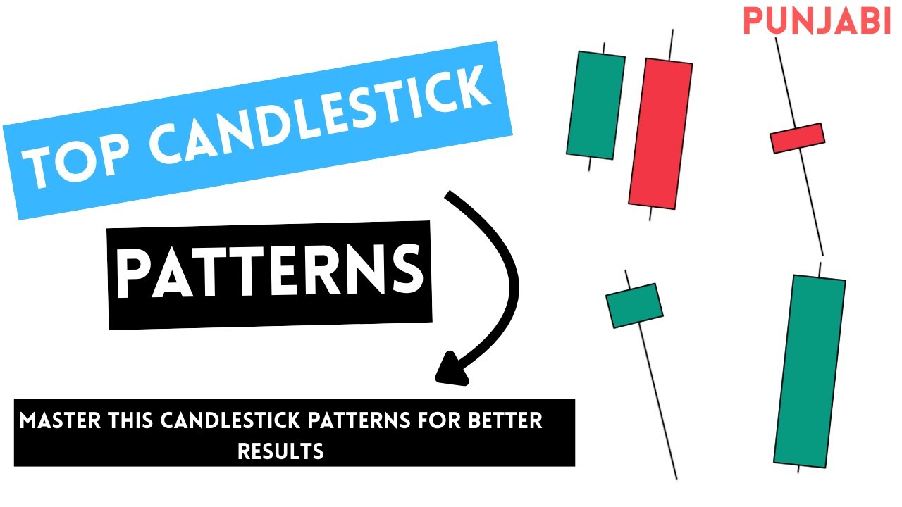 Complete Guide to CANDLESTICK Patterns For BEGINNERS PUNJABI - YouTube