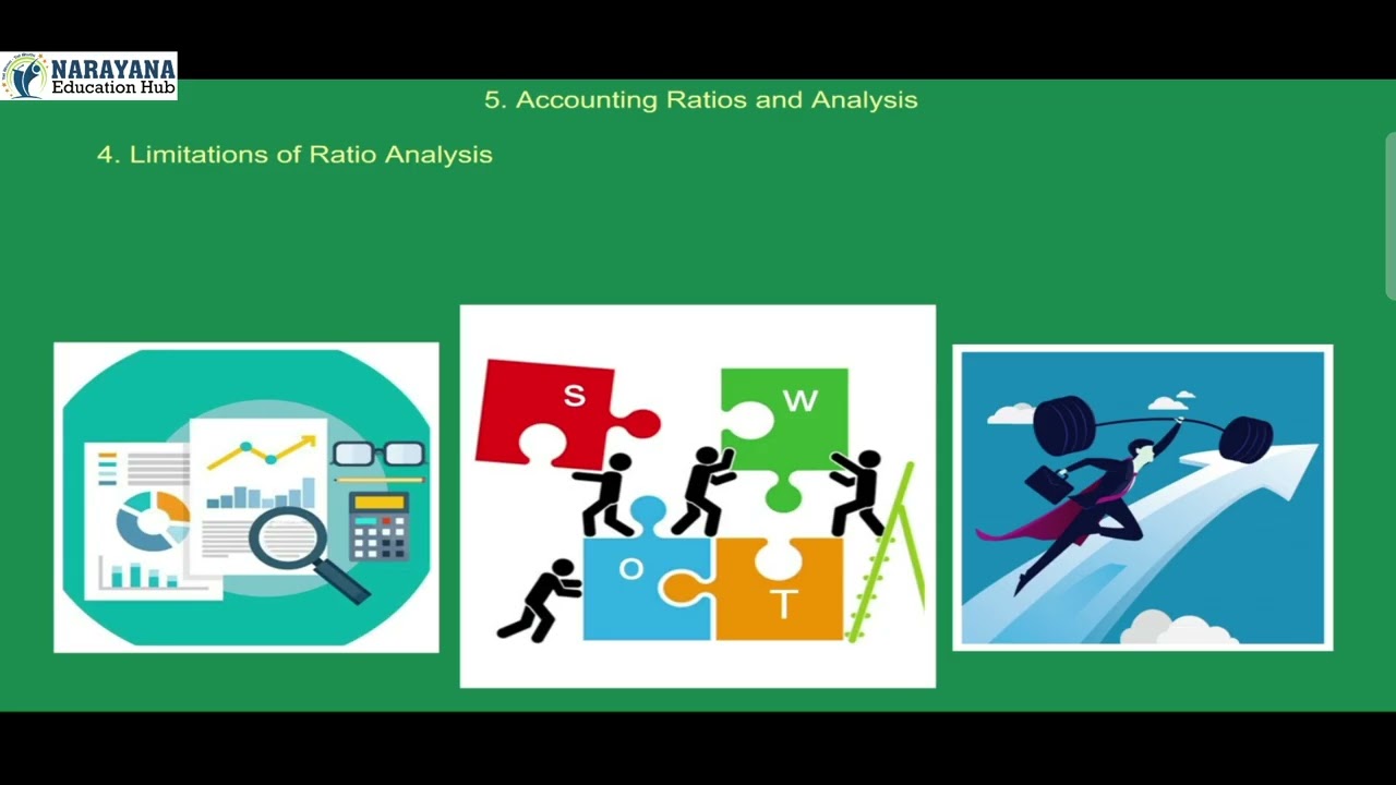 Std 12 ACCOUNT-2 Ch 5 ACCOUNTING RATIOS AND ANALYSIS | Commerce GSEB English Medium
