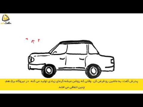 تصویری: تولید همزمان چیست و چگونه کار می کند؟