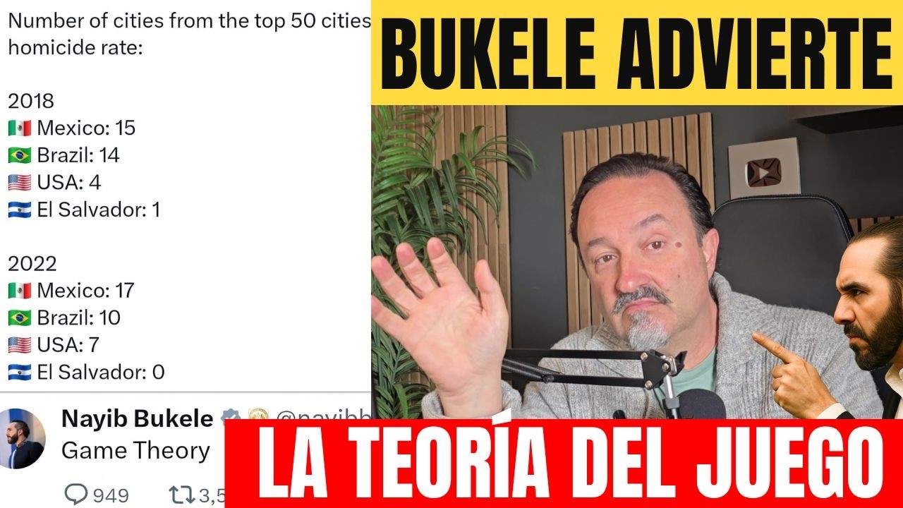 Bukele reacciona a lo que pasa en este mundo — ¿Qué quiso decir?