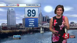 Bree's Evening Forecast: Thurs., May 16, 2019