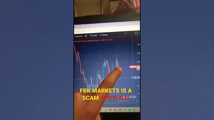 FBK MARKETS IS A SCAM ‼️‼️‼️‼️‼️ don’t use that broker #forextrader #forextrading #forex