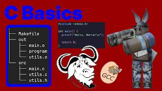 Setting up your first C project | C Tutorials