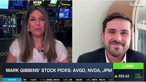 Gibbens: NVDA "Pretty Cheap," 20% AVGO Rally Possible as SPX Nears 7,000