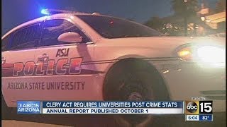 Clercy Act requires universities to report accurate crime statistics