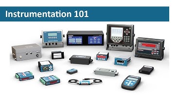 Interface | Instrumentation 101