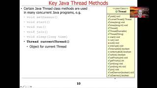 Key Methods in a Java Thread Java Threads Key Class Methods