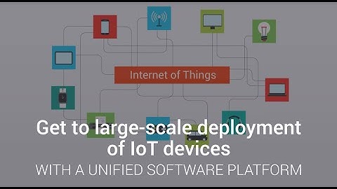 MicroEJ Operating System for IoT Devices