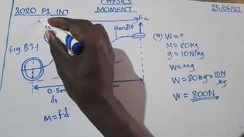 G12 2020 SCIENCE P1, ON MOMENT.