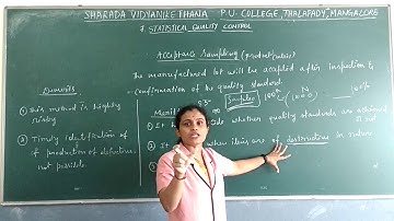 chapter 7 Statistical Quality Control part 8 by Ms Durgashri Rai