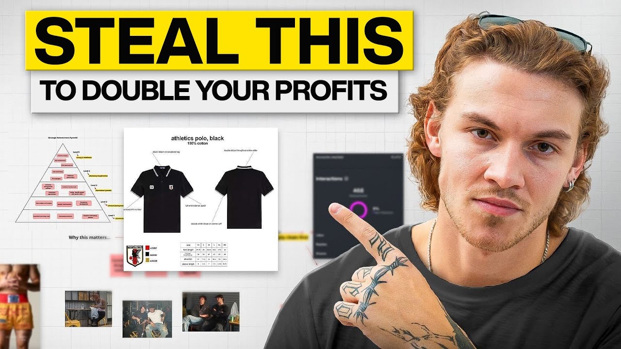 Exactly How I Reinvest into my $1M Clothing Brand