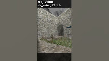 The Retro Magic of Detailed Textures