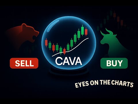 CAVA Group CAVA Analysis 10 11 2025