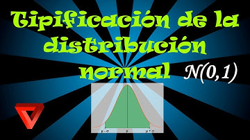 Tipificar distribución normal ejercicio resuelto