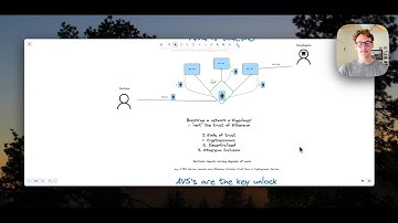 Eigenlayer:  4 minute overview, up to AVS