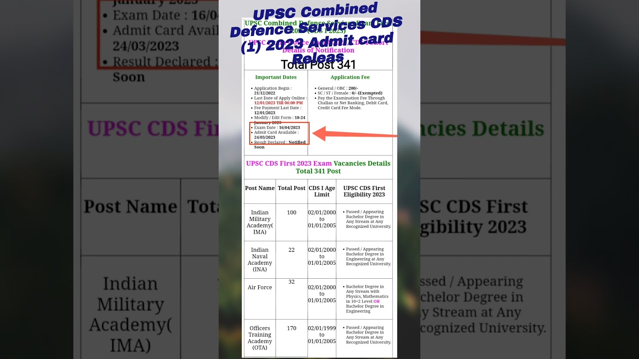 UPSC Combined Defence Services CDS (1) 2023 Admit card Releas😱 