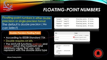 Numeric Data Type in MATLAB | Part - 2 |  Integer and Floating Point Data in MATLAB