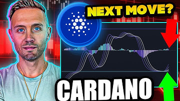 CARDANO Breaks into MAJOR Hong Kong Index! Robinhood OFFICIALLY Sells ADA...