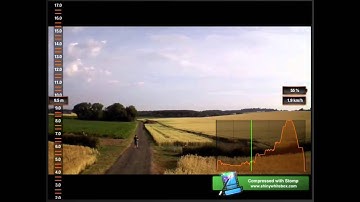 AR Drone 2.0 Video - 2013/07/27 - Edimax WiFi Range Extender Test