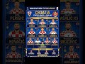 Booom England vCroatia Prediction Match 1 World Cup 2026