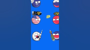 Thumbnail of ww3 nuclear war #countryballs #war #ww1 #ww2 #ww3