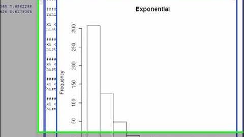 Random Number Generation in R
