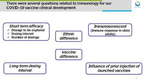 Model Informed Drug Development Approaches for Immunogenicity Assessments Workshop