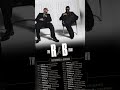 Dates for the R&B tour 2026. #chrisbrown #usher #concert #tourdates #randb #fypyoutube #tiktokvideo