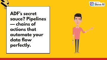 Unlock Data Magic with Azure Data Factory | Cloud ETL Made Easy