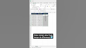 Conheça a Função Secreta do Excel | #shorts