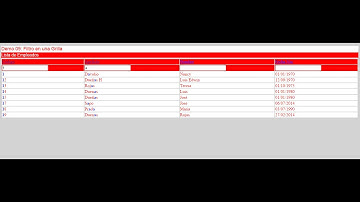 Curso de MVC CIPSA - Demo 09 (Parte 1) - Grilla de Empleados con Filtros en la Cabecera
